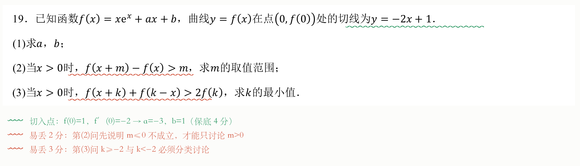 2026 新高考 2 卷数学第 19 题（导数，17 分）卷面真迹批注：绿线标切入点 f(0)=1、f′(0)=−2，红线标两处常见失分