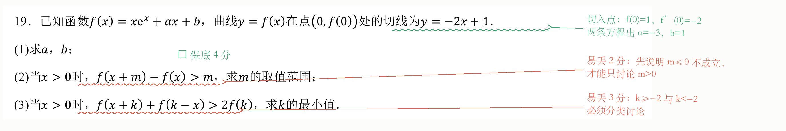 2026 新高考 2 卷数学第 19 题（导数，17 分）题干真迹：绿线标注切入点 f(0)=1、f′(0)=−2，红线标注两处常见失分——第 2 问未说明 m≤0 不成立、第 3 问未对 k 分类讨论